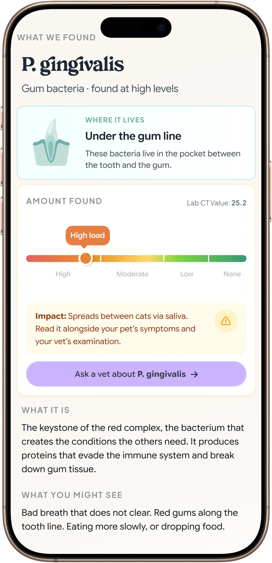 A detected pathogen explained in the Petwealth app