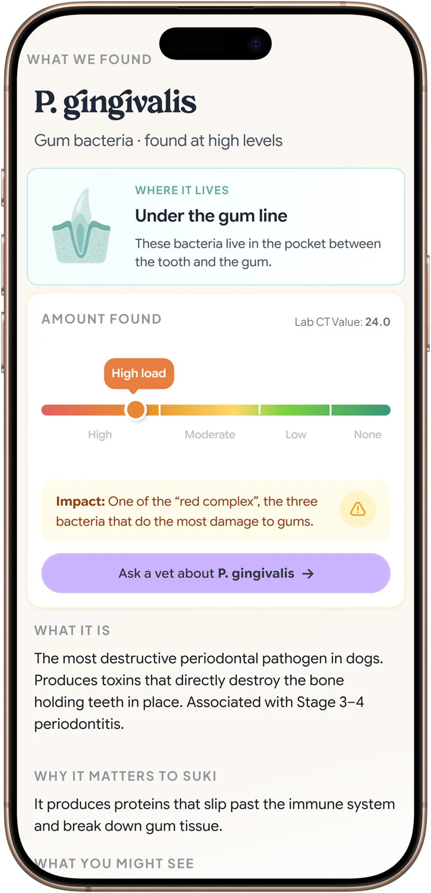 A detected pathogen explained in the Petwealth app